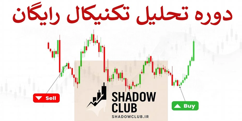 چرا تحلیل تکنیکال یاد بگیریم؟
